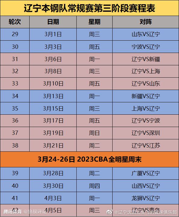 外媒曾盛赞;丹尼尔;克雷格的表现颠覆了邦德这一角色，让007系列电影变得更加精彩